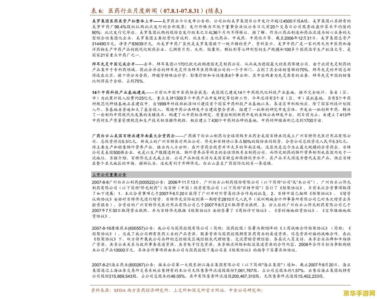 腾讯旗下《QQ 炫舞手游》适配华为鸿蒙系统，加载速度显著提升