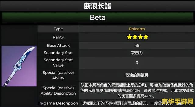 原神雷神毕业面板分析