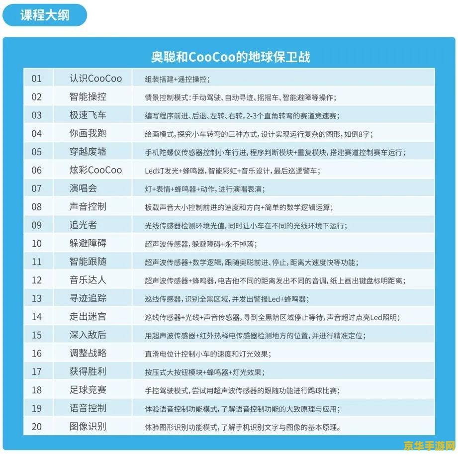 孤岛危机弹头 孤岛危机：弹头