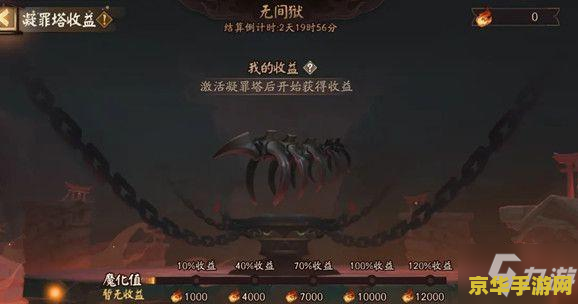 建议：原神恒机械画第六关攻略：探索神秘画廊，解锁最终秘密