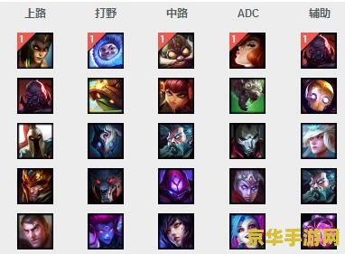lol飞机出装 英雄联盟中的飞机出装策略