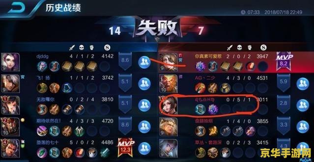 王者荣耀如何更多人头 建议：王者荣耀：如何提高击杀效率，收获更多人头
