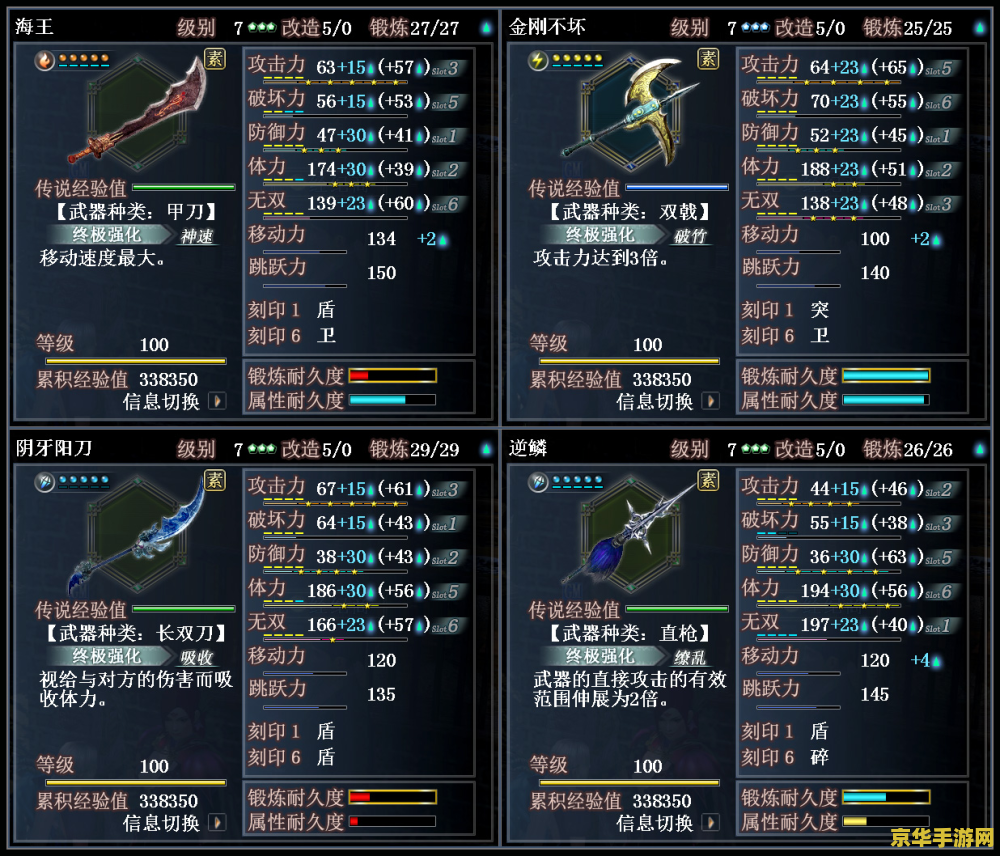 王者荣耀英雄到二级是什么颜色 王者荣耀英雄到二级是什么颜色
