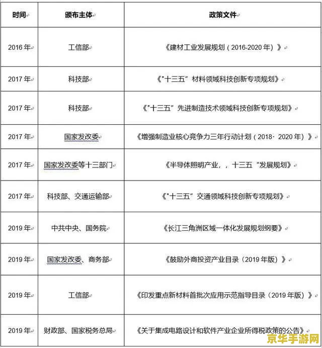 建议：罪恶都市2：黑暗崛起