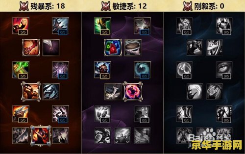 英雄联盟无极剑圣天赋带法详解