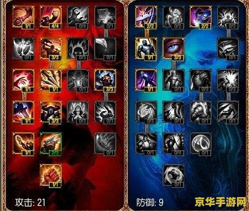 英雄联盟无极剑圣天赋带法详解