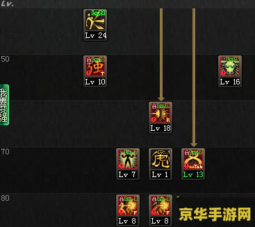 建议：DNF武神PK加点攻略：分析加点技巧与实战应用