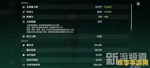 什么是王者荣耀输出 王者荣耀输出解析**