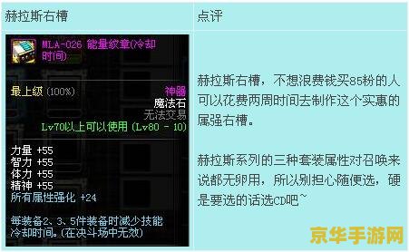 dnf召唤装备 DNF召唤师装备选择与策略分析