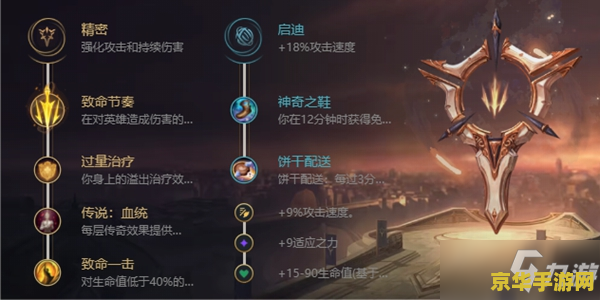 英雄联盟云顶之弈阵容5丧尸5龙族 ** 云顶之弈：5丧尸5龙族的狂野组合