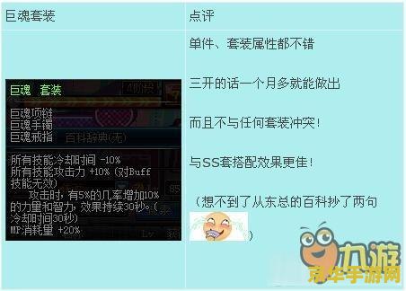 dnf召唤装备 DNF召唤师装备选择与策略分析