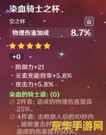 玩原神心得体会500字 探索原神世界的深度与广度