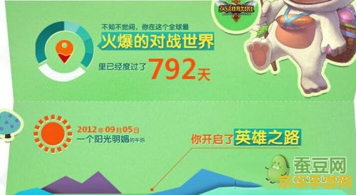 梦幻西游个性名字 梦幻西游个性名字