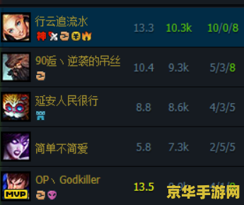 王者荣耀李白现在出什么装 王者荣耀李白出装攻略**