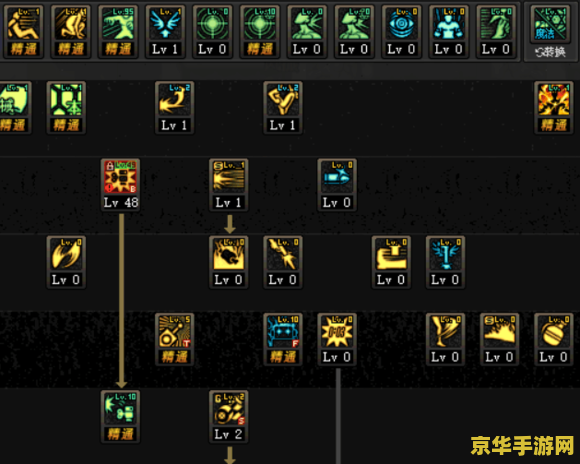 DNF机械师加点攻略