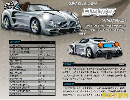 建议：qq飞车白马王子：赛车游戏的新传奇