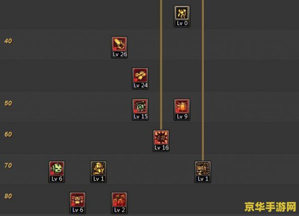 qq三国孝廉 qq三国孝廉游戏攻略：如何成为孝廉品质的玩家