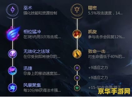 原神飞雷之弦振面板 飞雷之弦振：原神中的神秘武器
