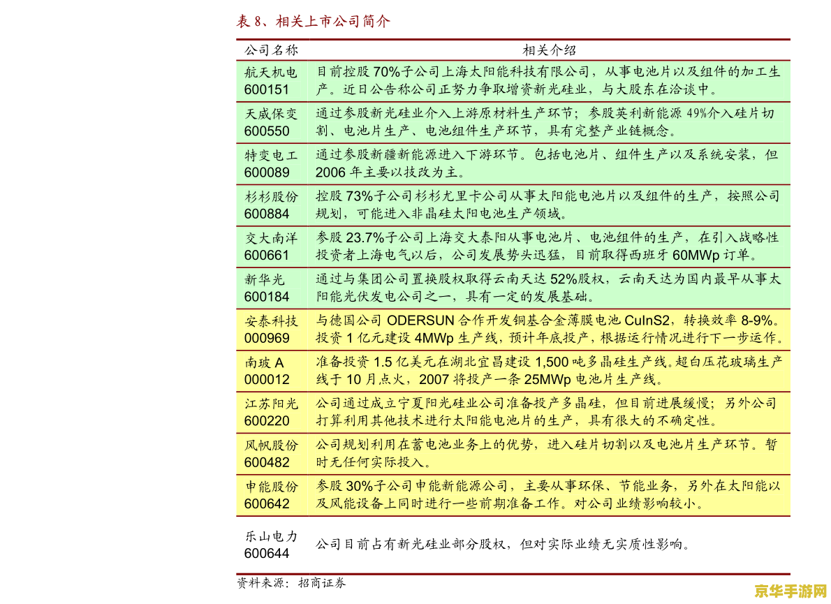 建议：三国志战略版被判著作权侵权：游戏行业知识产权保护的重要性