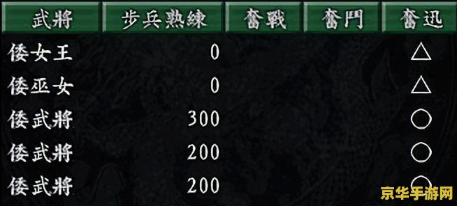 原神调查深渊教团 探索深渊教团：原神中的神秘势力