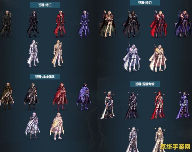 建议：DNF活动时装：独特设计，个性展现