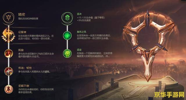 端游英雄联盟诺手符文攻略