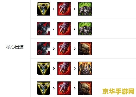 端游英雄联盟诺手符文攻略