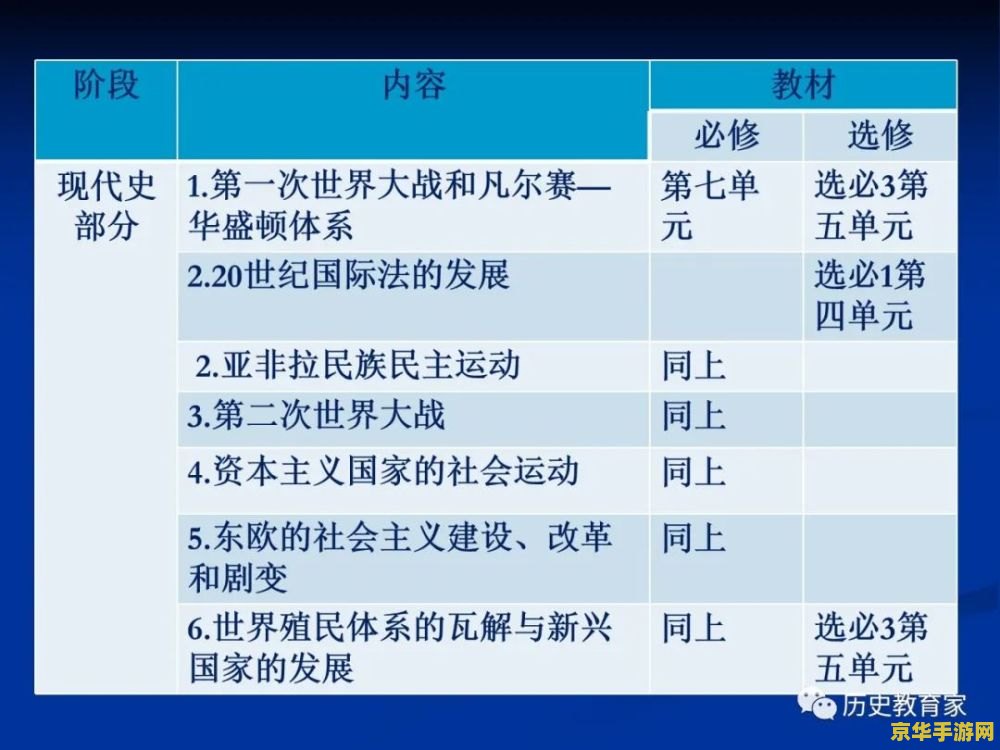 建议：我的世界炎黄：探索与建设的奇幻之旅