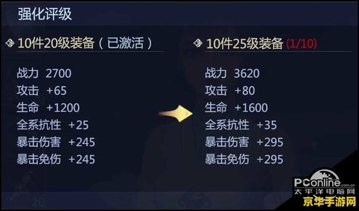 建议：英雄大作战v0.7技能表：深度解析各角色独特技能与战斗策略