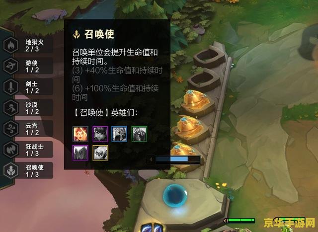 英雄联盟s2是什么时候开始的 建议：英雄联盟S2赛季：传奇的开始