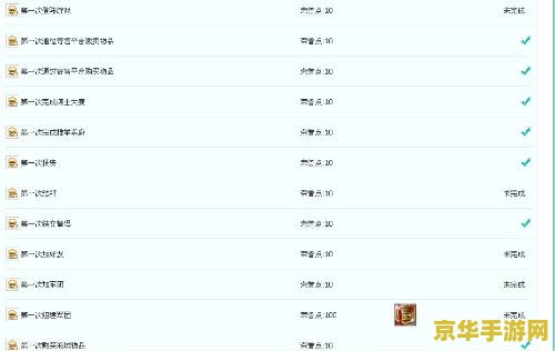 王者荣耀pc版为什么加载不了 王者荣耀PC版加载问题解析