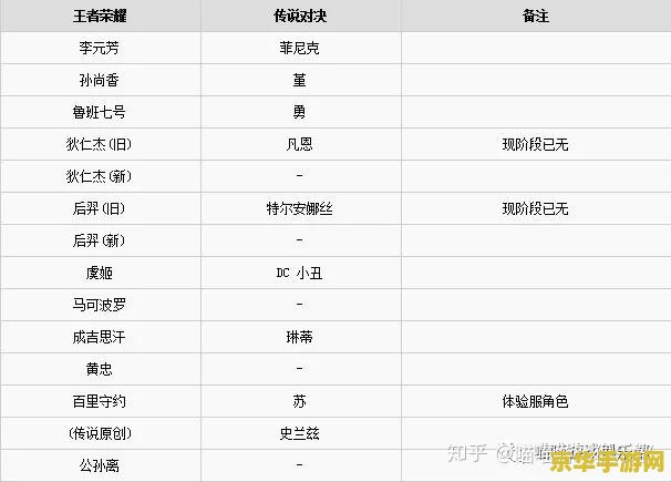 王者荣耀如何设置语音文字 王者荣耀语音文字设置指南 王者荣耀如何设置语音文字 王者荣耀语音文字设置指南