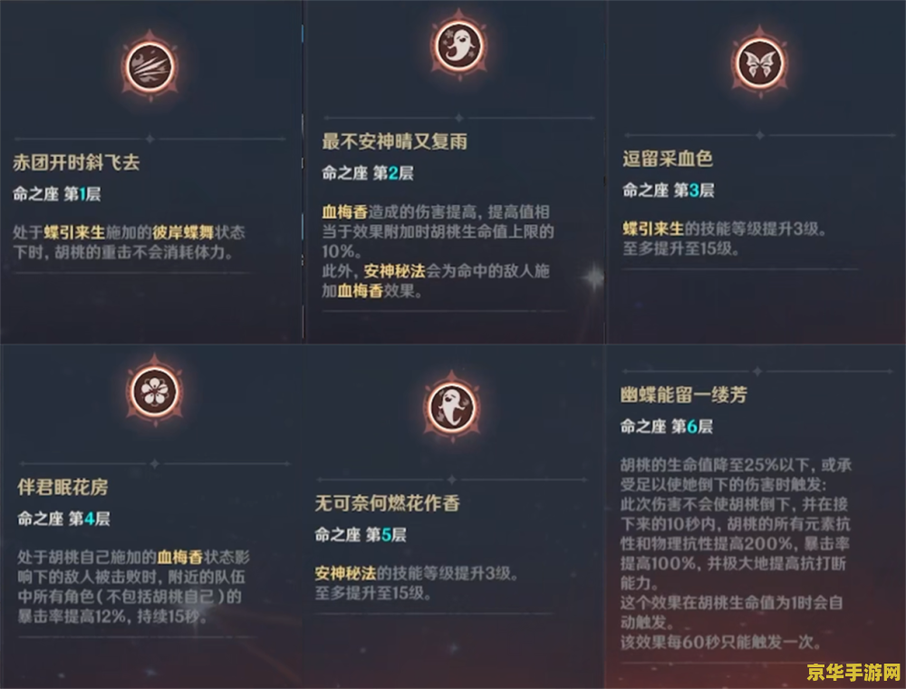 原神辅助天赋拉到多少 建议：原神辅助天赋的深度解析与建议