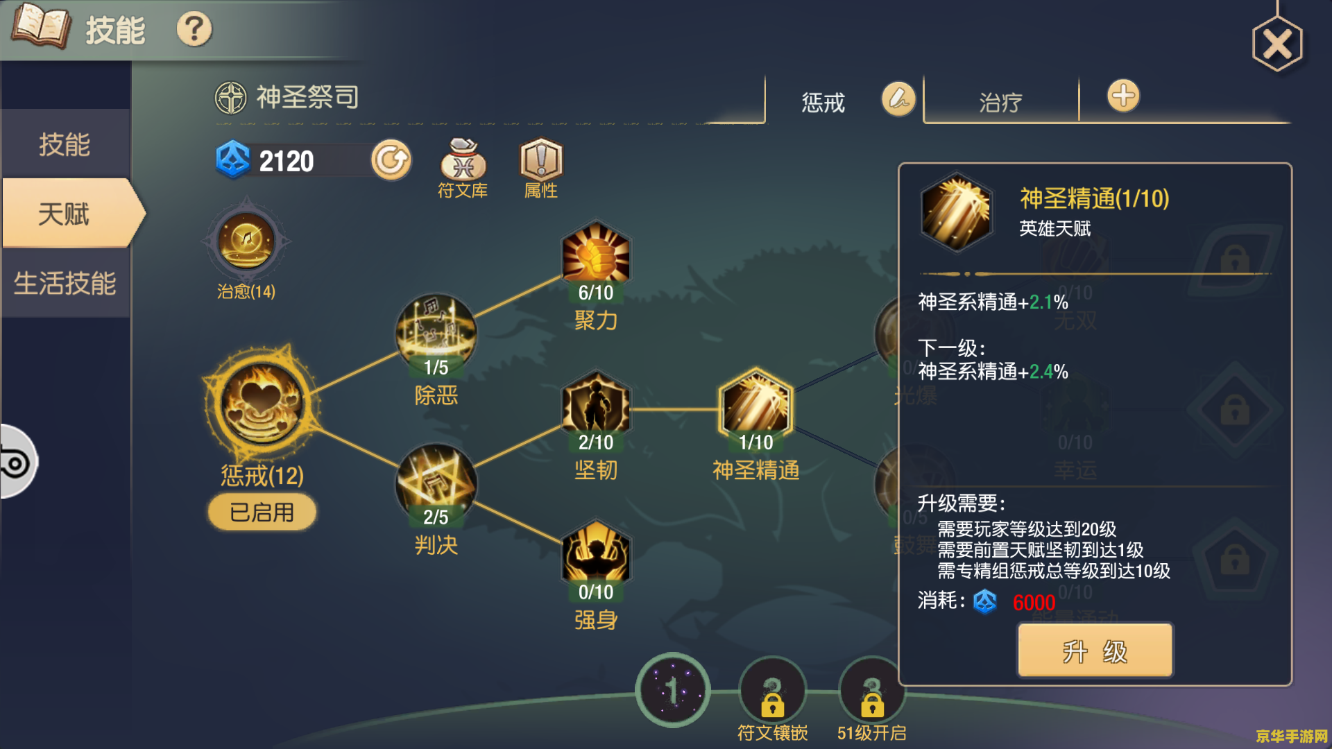 原神辅助天赋拉到多少 建议：原神辅助天赋的深度解析与建议