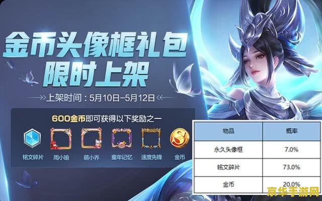 原神公认的三大最强阵容 原神公认的三大最强阵容