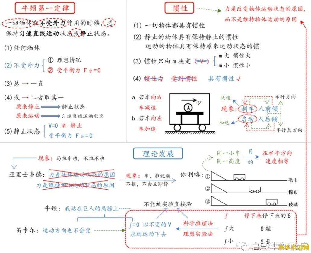 原神无感角色 原神无感角色