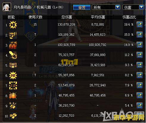 原神公认的三大最强阵容 原神公认的三大最强阵容