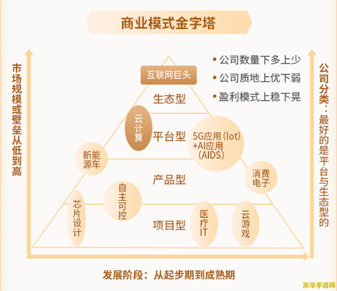 原神有什么办法去稻妻 原神如何成功前往稻妻？