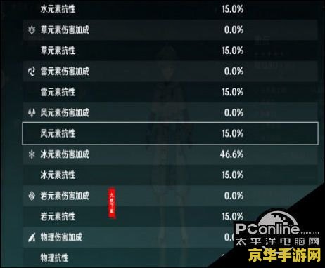 建议：原神重云副C装备选择与策略分析