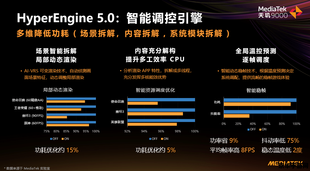王者荣耀战队职务都是什么 王者荣耀战队职务解析**