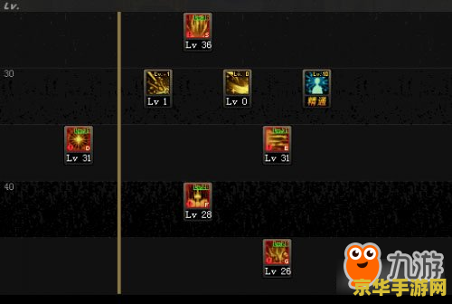 建议：DNF圣骑士加点指南：分析加点策略与相关词