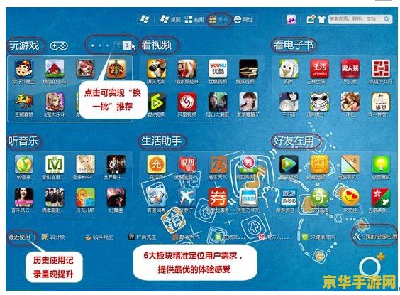 qq农场图标：游戏相关内容分析