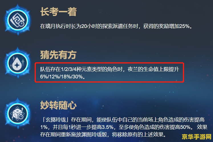 原神爆伤头咋算分 建议：原神爆伤头评分解析：如何评估你的装备价值