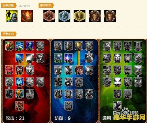 英雄联盟英勇投弹手出装 英雄联盟：英勇投弹手的出装策略