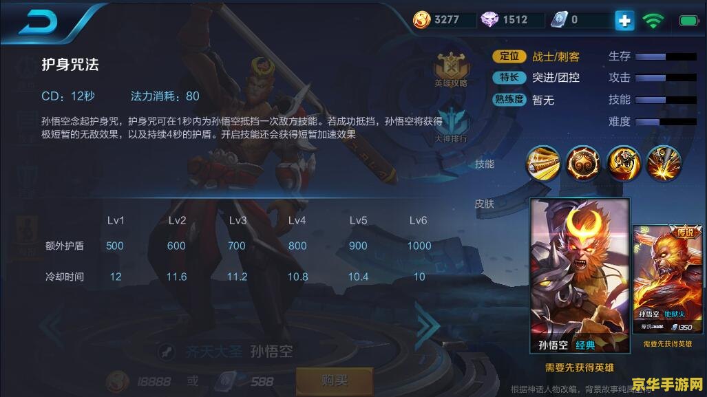 **英雄联盟手最短的ADC——厄运小姐**