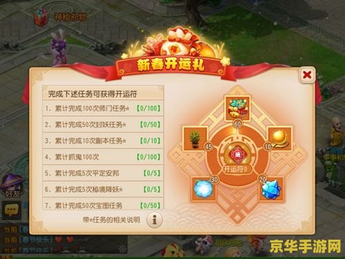 好玩的养成类手游 建议：梦幻宠物养成大冒险