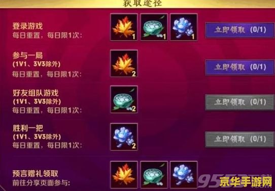 **功夫熊猫游戏攻略**