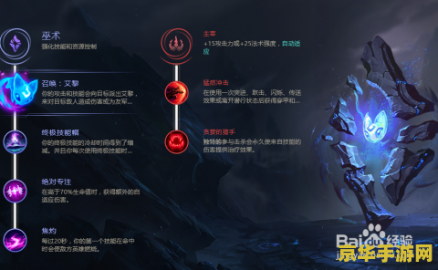 lol迅捷斥候 建议：英雄联盟中的迅捷斥候：提莫的独特魅力与玩法解析