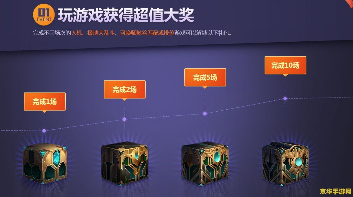 英雄联盟手游蕾欧娜皮肤 英雄联盟手游蕾欧娜皮肤：光耀之盾的华丽变身