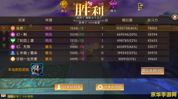 建议：轩辕传奇黄钻礼包：豪华福利，助你征战天下！